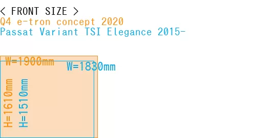 #Q4 e-tron concept 2020 + Passat Variant TSI Elegance 2015-